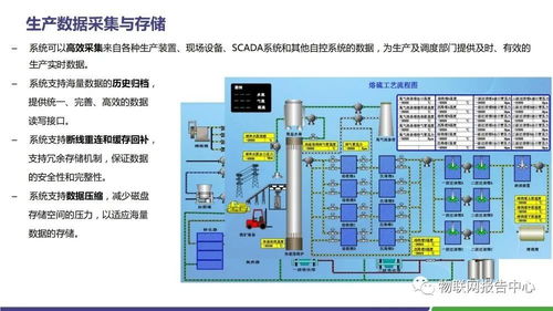 水泥领域智慧工厂物联网解决方案 计算机系统集成驱动的产业变革