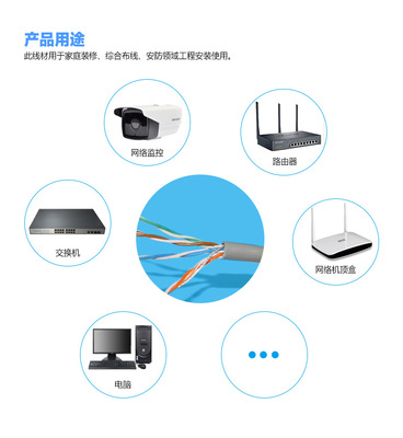 海康 DS-1LN5EO-UU/E 超5类非屏蔽网线 专业系统集成的可靠之选